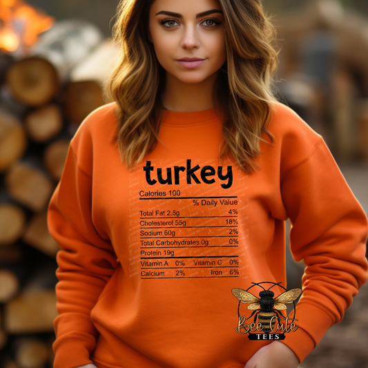 Turkey Nutritional Facts