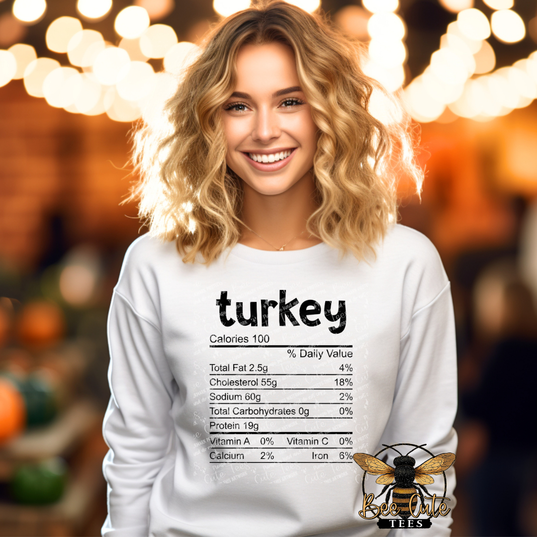 Turkey Nutritional Facts